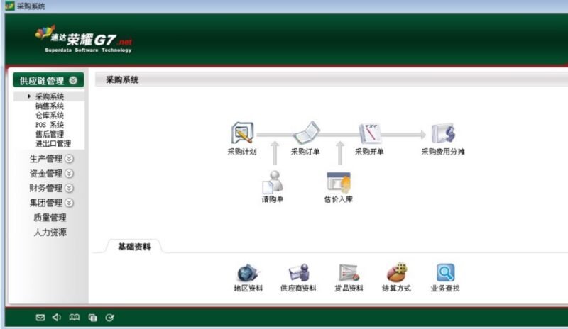 进销存财务erp供应链仓库生产管理软件
速达G7ERP工业单机网络版本（商贸亦可使用） - 图片 2